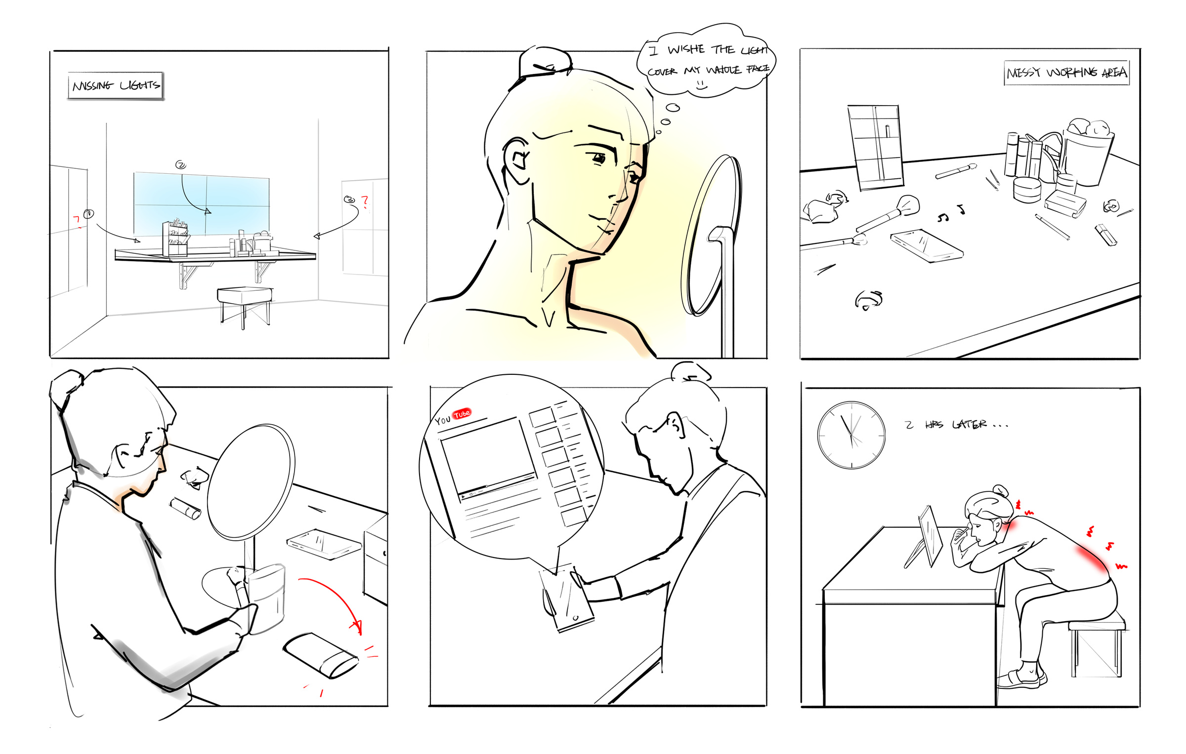 Research