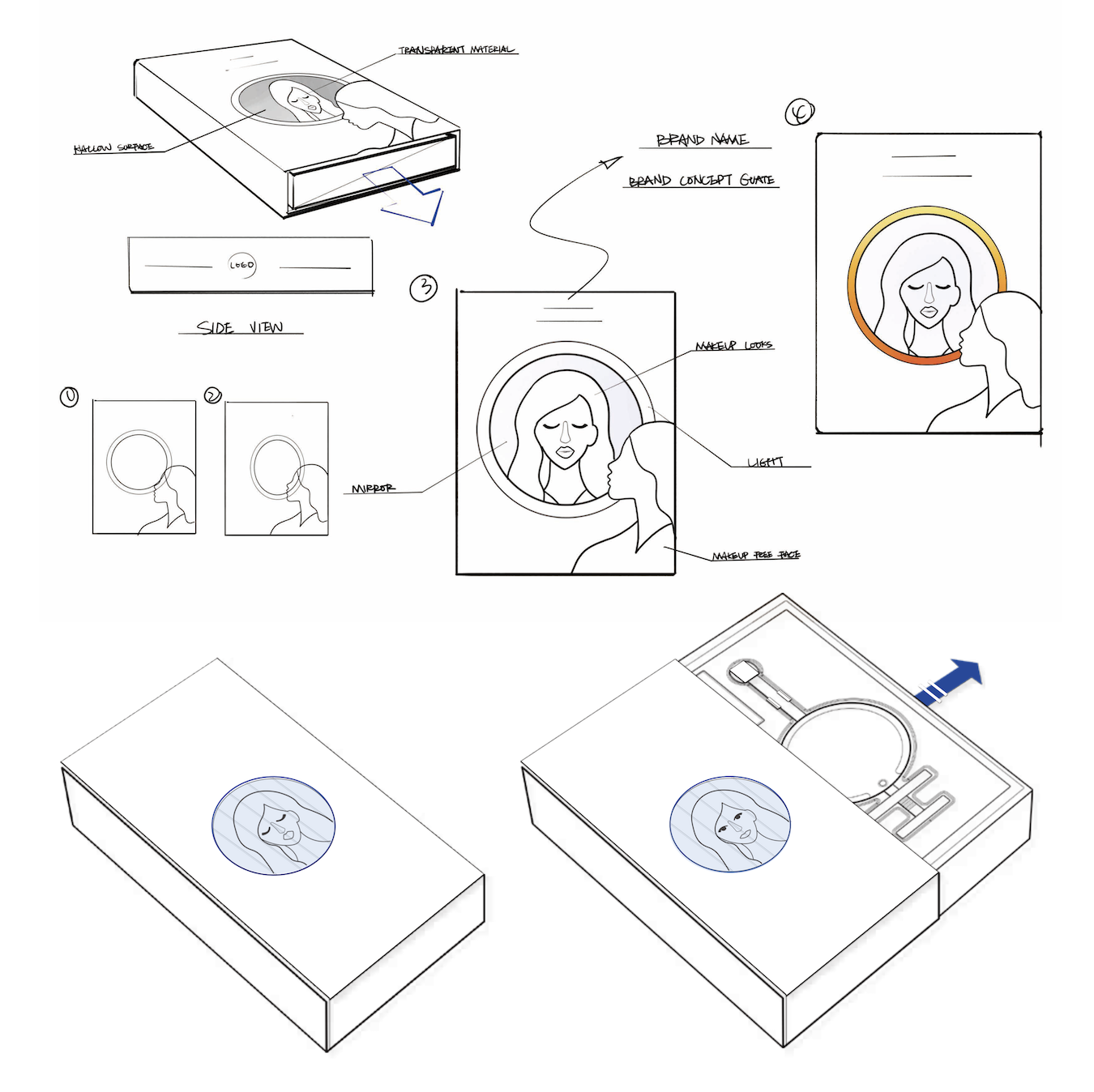 Packaging concept sketches