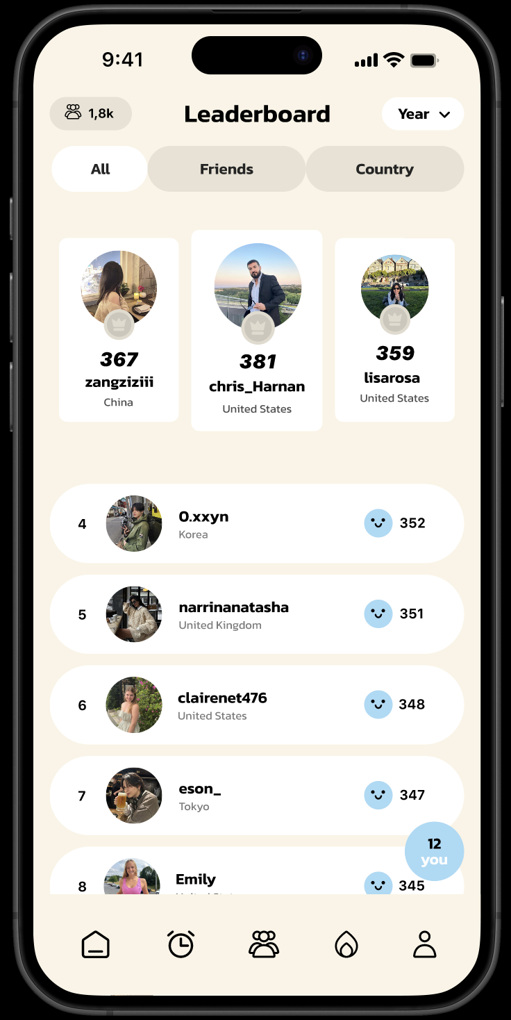 Ranking screen before: plain numbers
